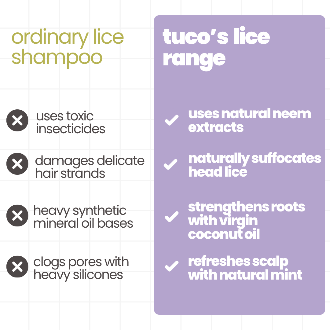 Lice Fighter Kit: Juicy Locks 100ml + Lice Buster Shampoo 100ml