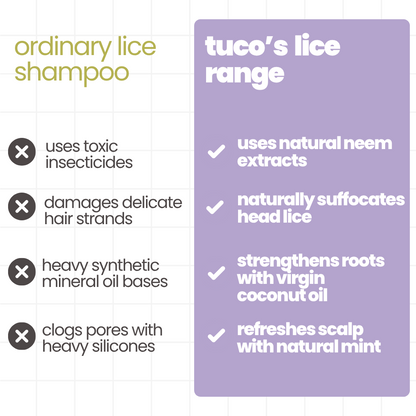 Lice Fighter Kit: Juicy Locks 100ml + Lice Buster Shampoo 100ml
