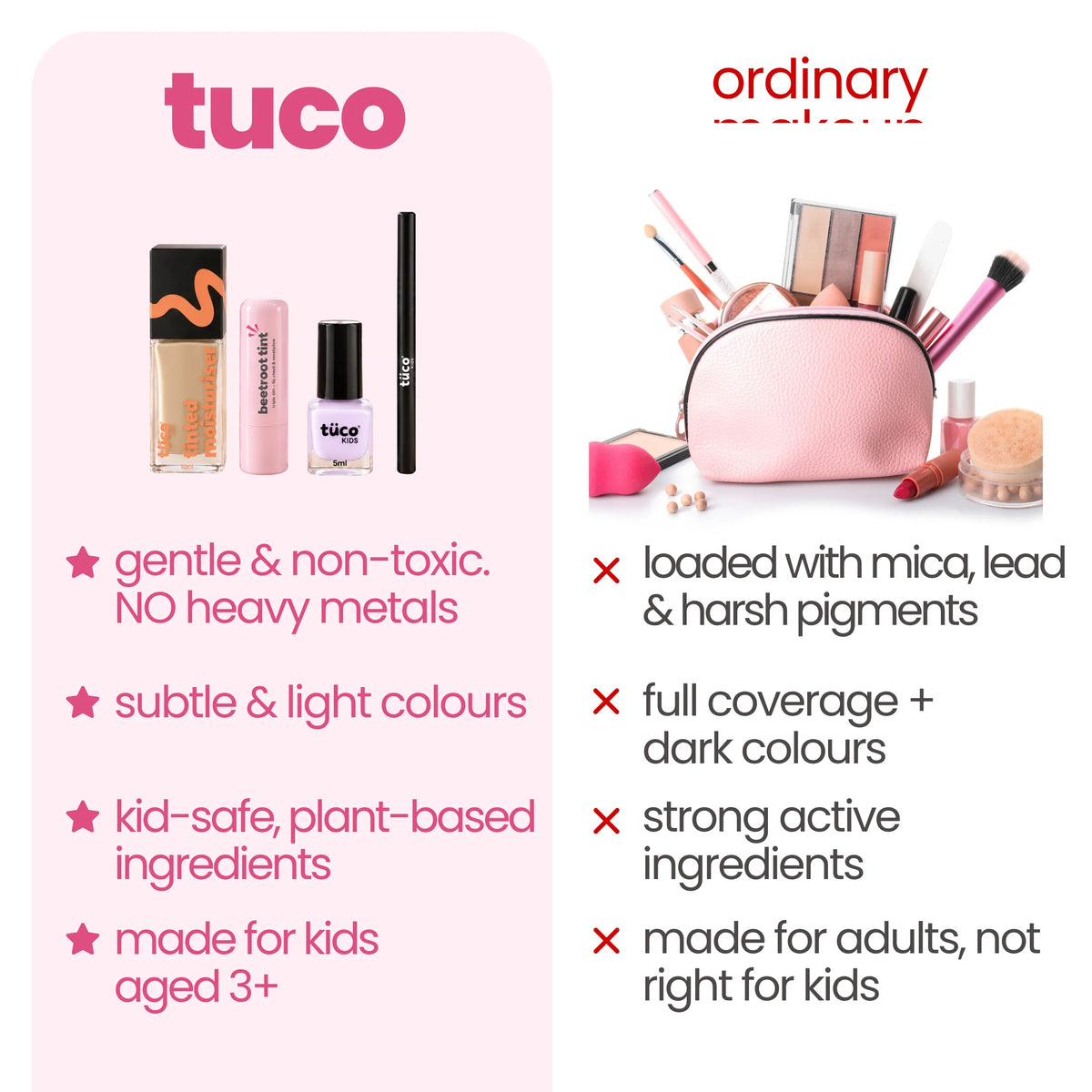 Hazelnut (Medium Shade) Face Tint & Purple Nail Glam Kit