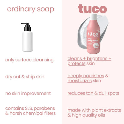 Tulsi Shower Gel for kids - [300ml]