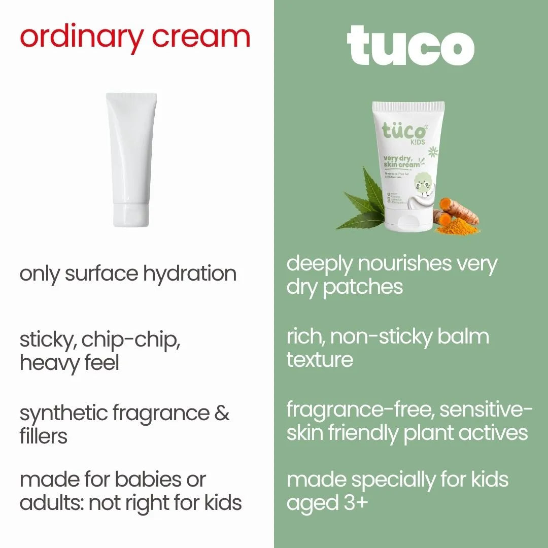 Very Dry Skin Cream (30g)