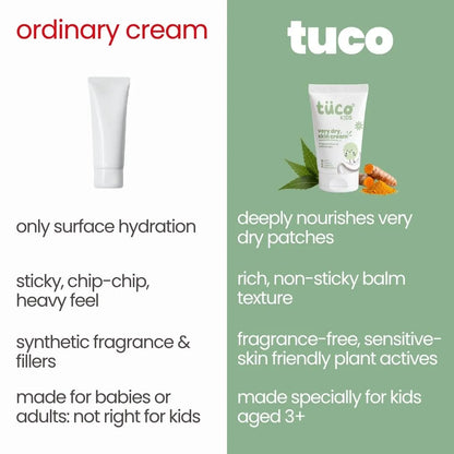 Very Dry Skin Cream (30g)