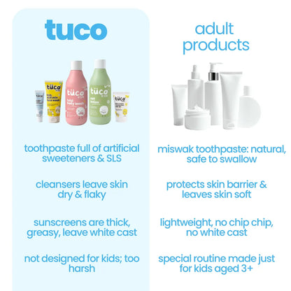 Ultimate Winter Morning Kit