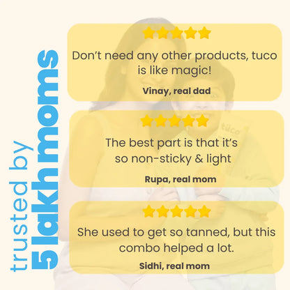 Top to Toe Kit: Dull Skin Lotion + Sunscreen SPF 50