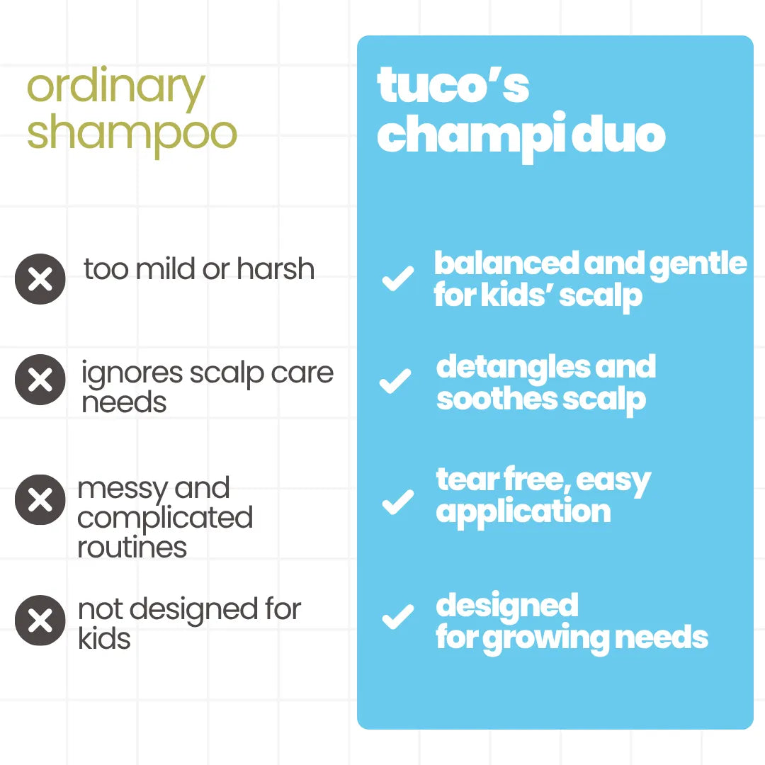 Champi Duo Regimen: Shampoo+Hair Oil