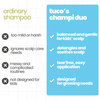 Champi Duo Regimen: Shampoo+Hair Oil