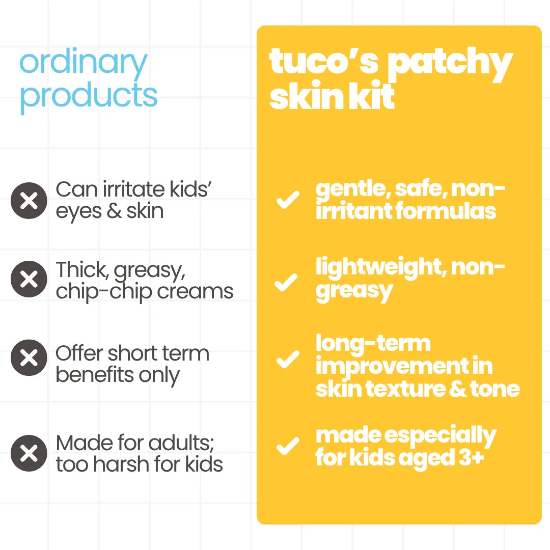Patchy Skin Kit: Kumkumadi Face Cream + Dull Skin Face Wash + Dull Skin Soap