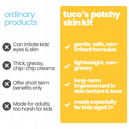 Patchy Skin Kit: Kumkumadi Face Cream + Dull Skin Face Wash + Dull Skin Soap