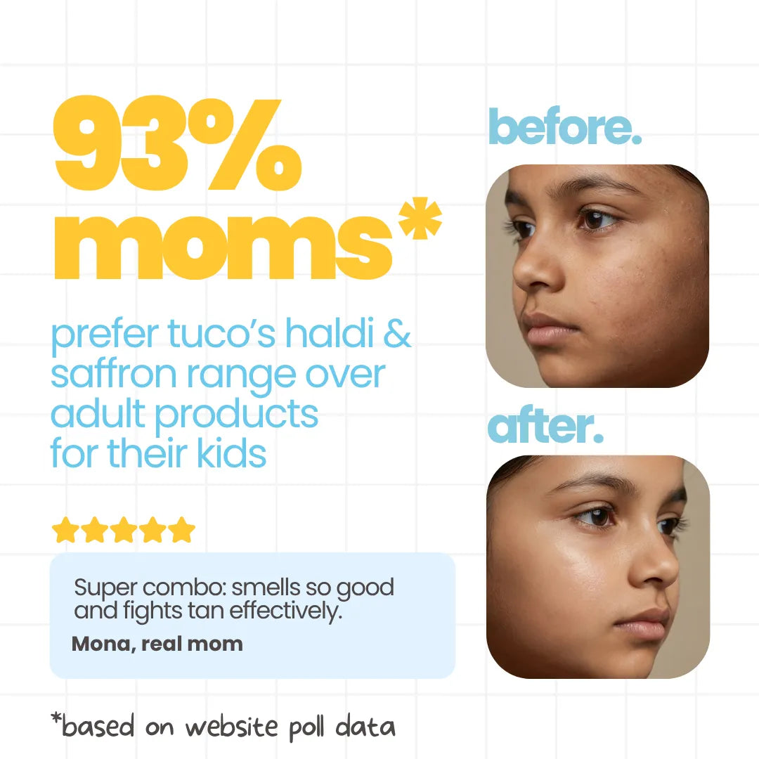 Patchy Skin Kit: Kumkumadi Face Cream + Dull Skin Face Wash + Dull Skin Soap