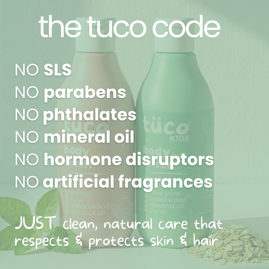 Bath Care Kit: Shower Gel + Hydrating Lotion