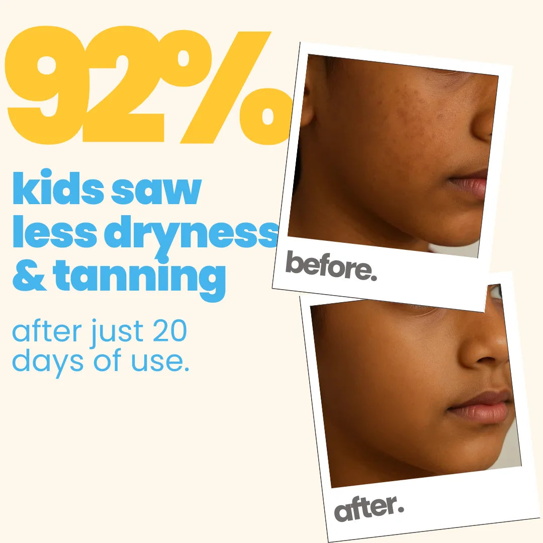 Top to Toe Kit: Dull Skin Lotion + Sunscreen SPF 50