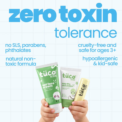 Winter Very Dry Skin Care Kit