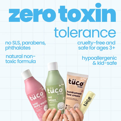 Ultimate Winter Skincare Kit