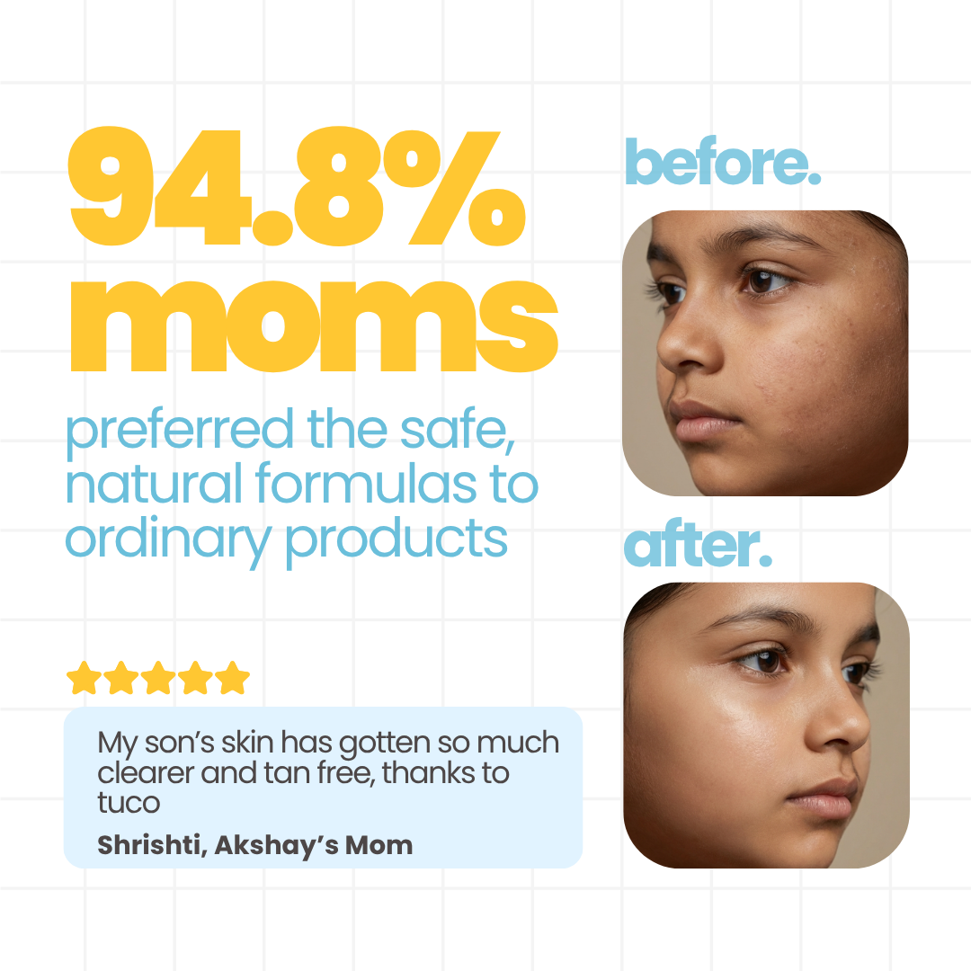 Natural Sunscreen (SPF 30) + Magic Gel: Gift Pack