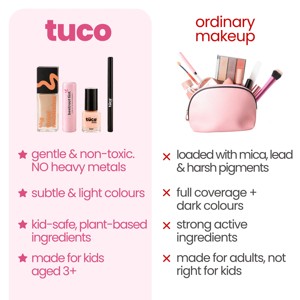 Hazelnut (Medium Shade) Face Tint & Peach Nail Glam Kit