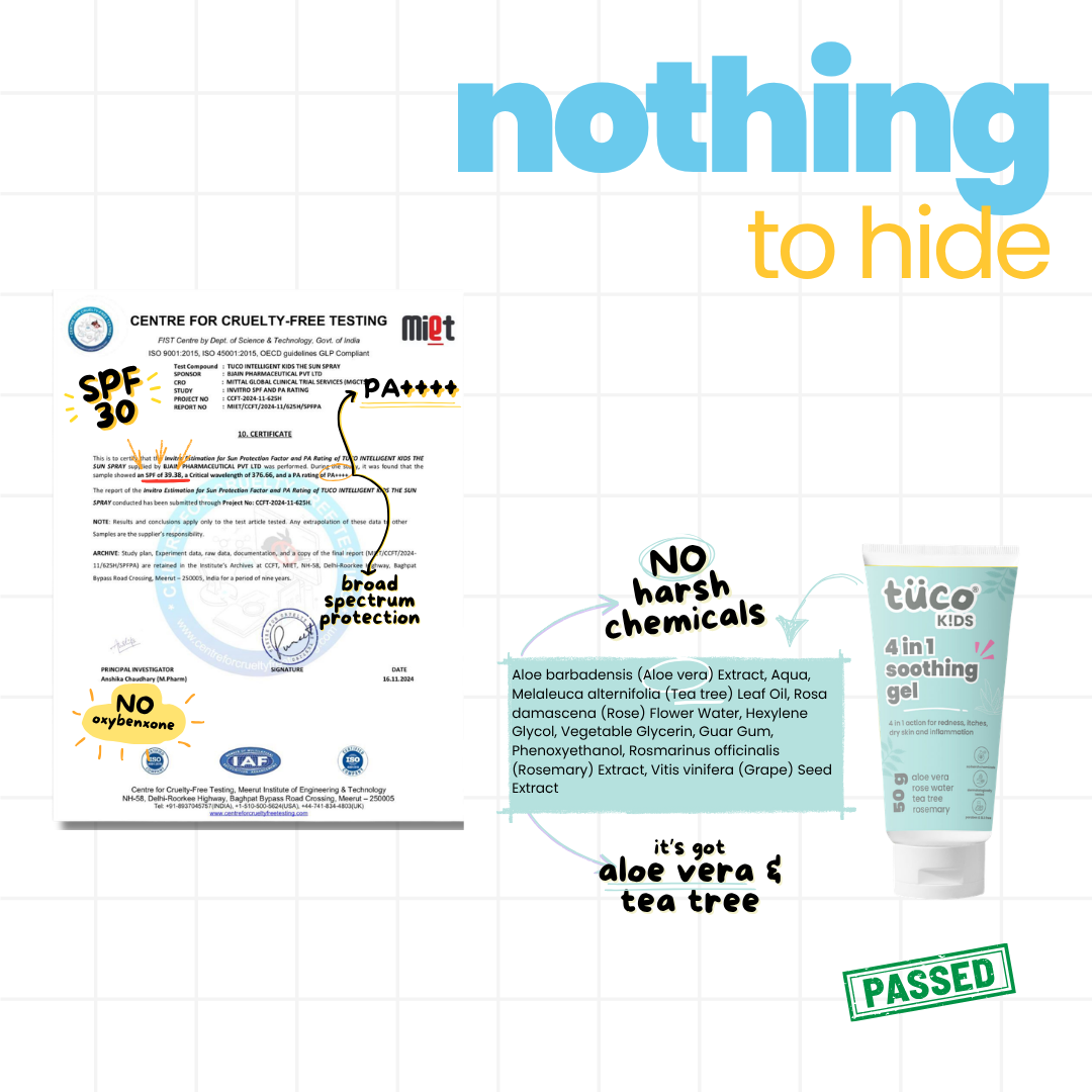 Natural Sunscreen (SPF 30) + Magic Gel: Gift Pack