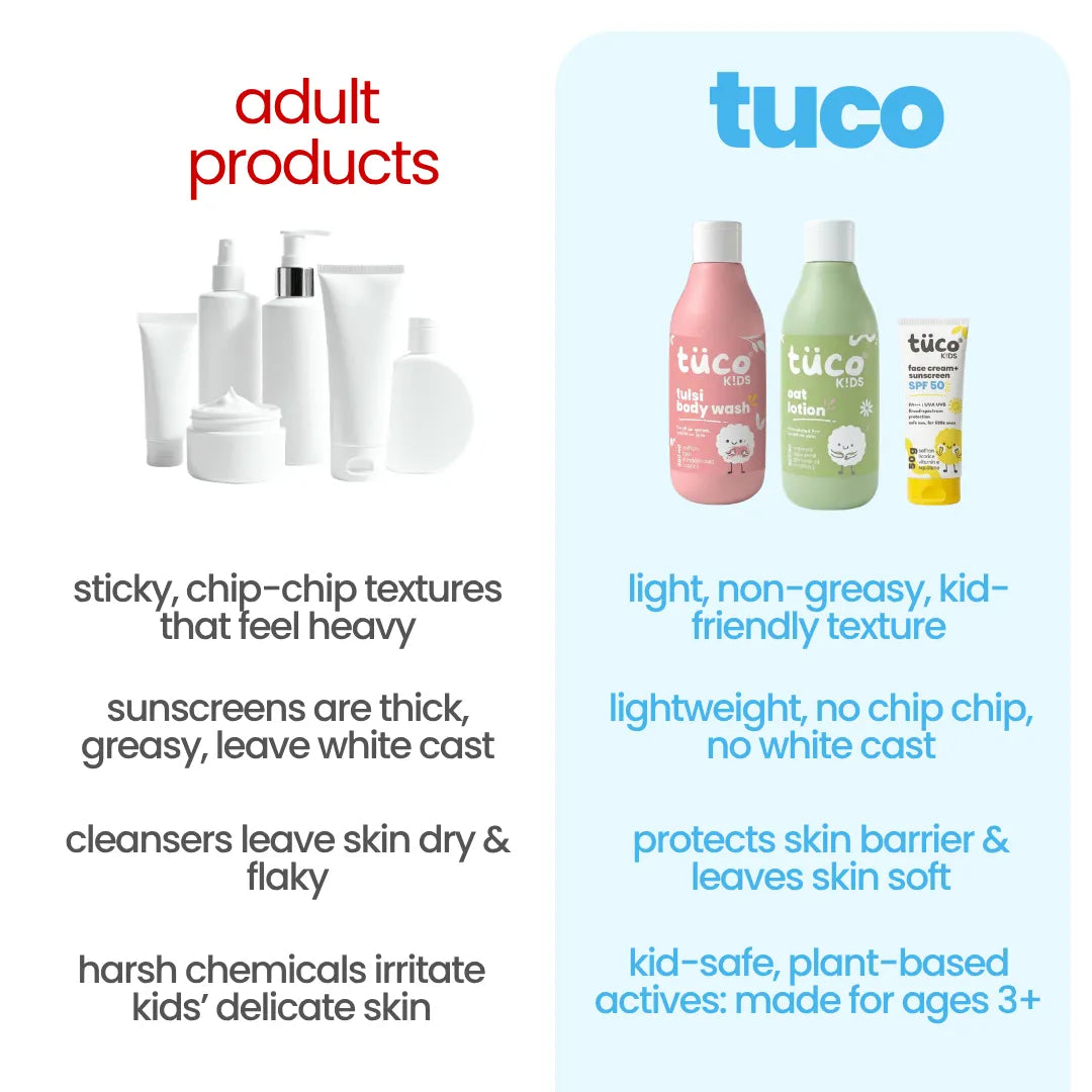 Tuco Kids Daily Winter Kit SPF 50 vs adult products — light, non-greasy, no white cast