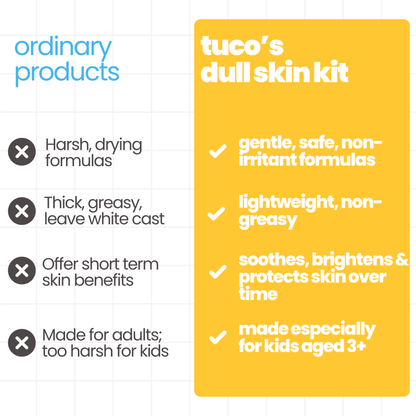 3-in-1 Dull Skin Glow Kit for Kids - SPF 30