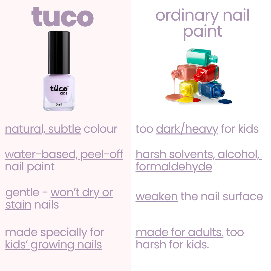 nailed it - purple colour (5ml).
