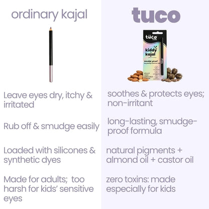 Kiddy Kajal - Pack of 2*