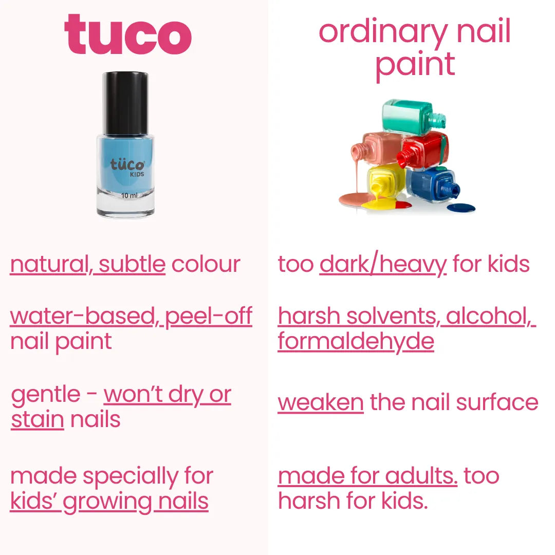 Blue Glycerin Nail Paint (10ml).