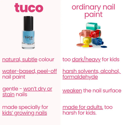 Blue Glycerin Nail Paint (10ml).