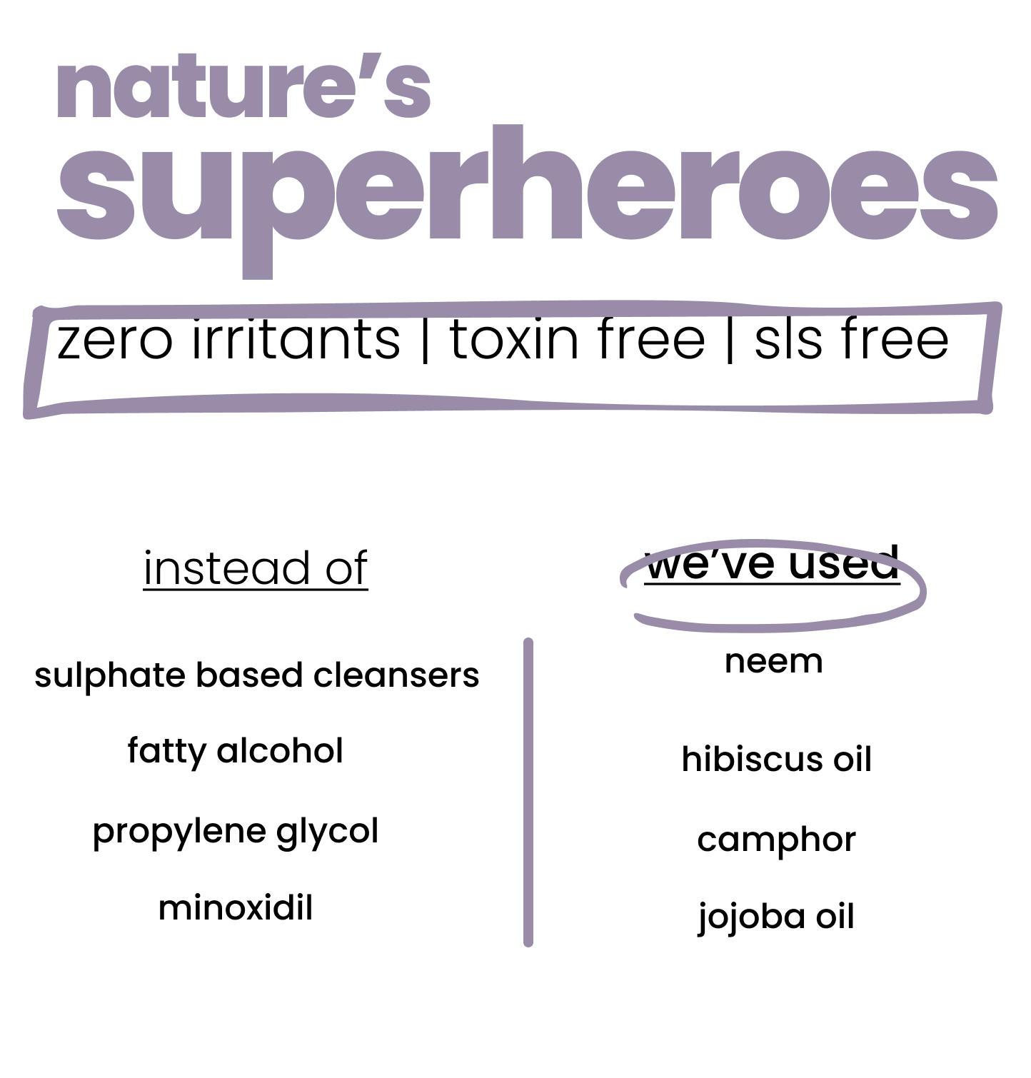 Lice Fighter Combo: Lice Shampoo 100ml + Hair Oil 100ml + Conditioner 100g