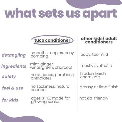 Natural Hair Conditioner for kids - 100 g