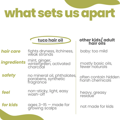 Hair Oil for kids - 100 ml