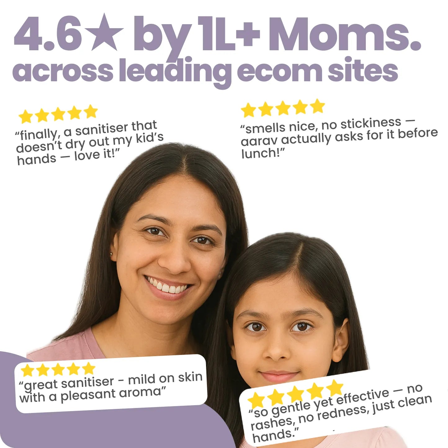 Alcohol Free Hand Sanitizer for Kids - 100ml