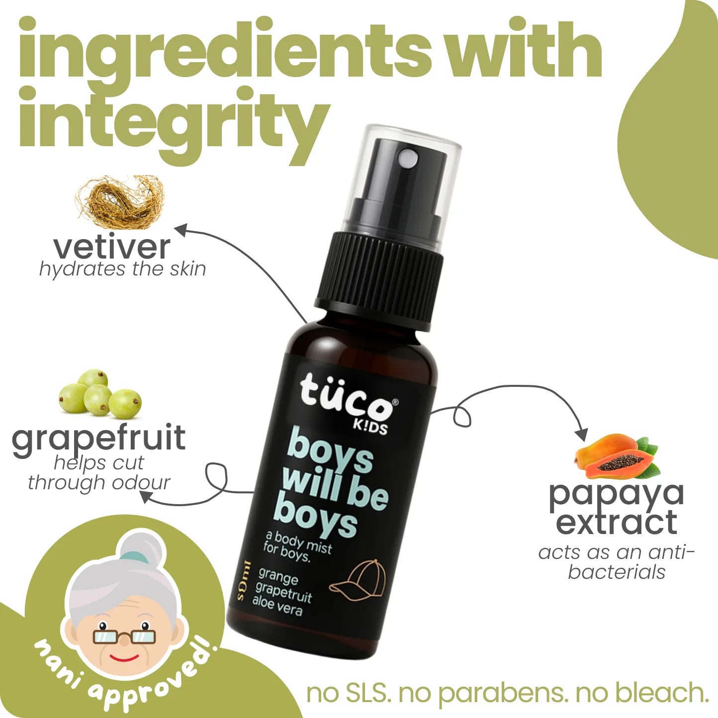 Everyday Body Mist for Boys! (50ml)