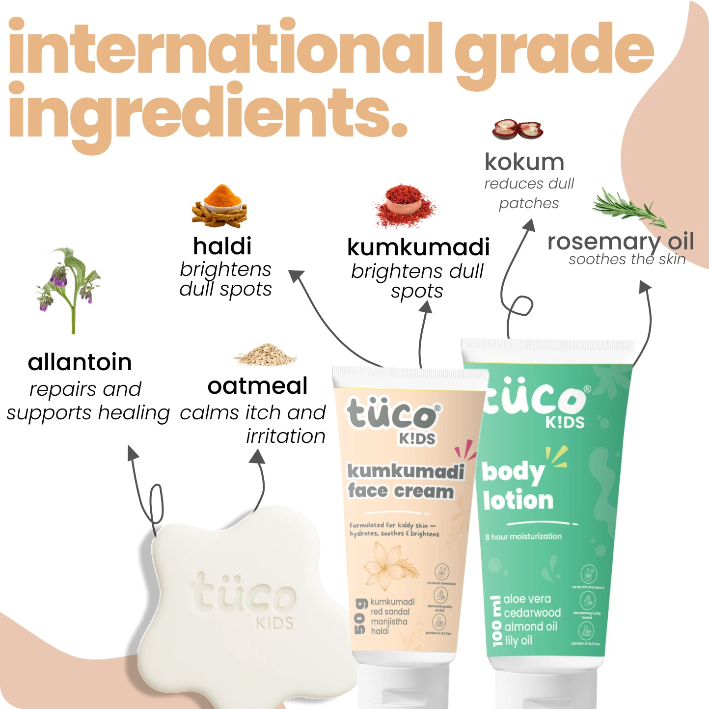 Sensitive Skin Combo