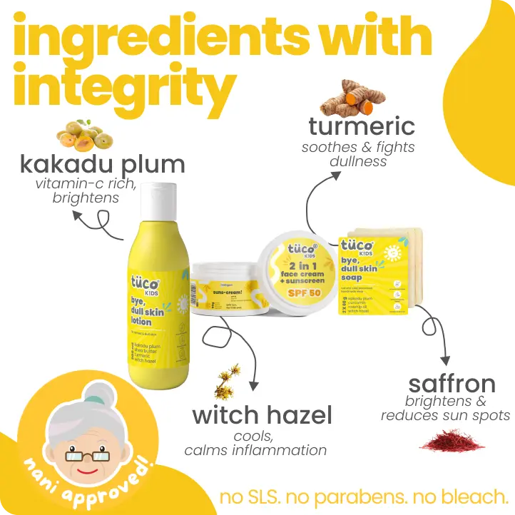 Product display with ingredients labeled on a white background