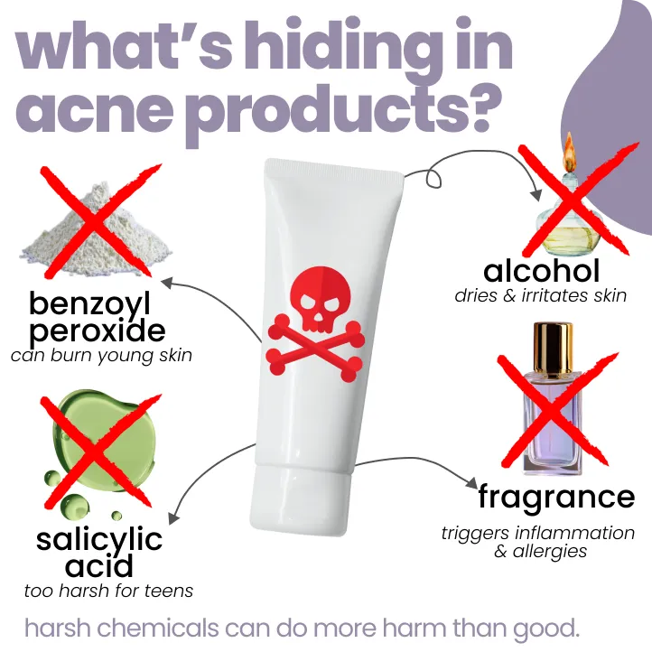 Teen Acne Gel for Kids