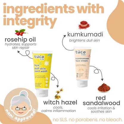 Patchy Face & Body Kit