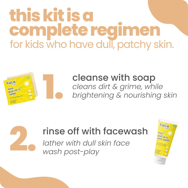 Patchy Face & Body Kit