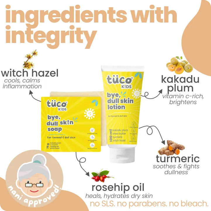 Patchy Face & Body Kit