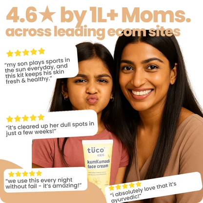 Patchy Face & Body Kit