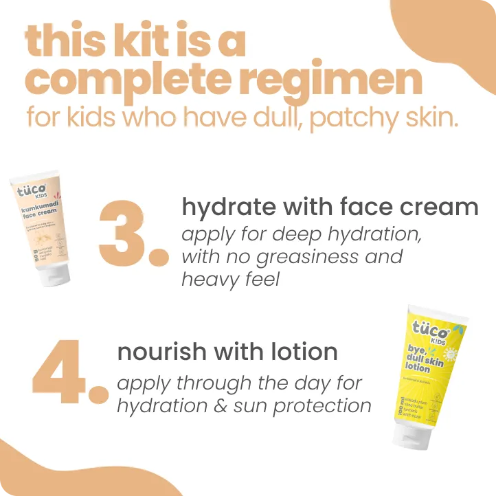 Patchy Face & Body Kit