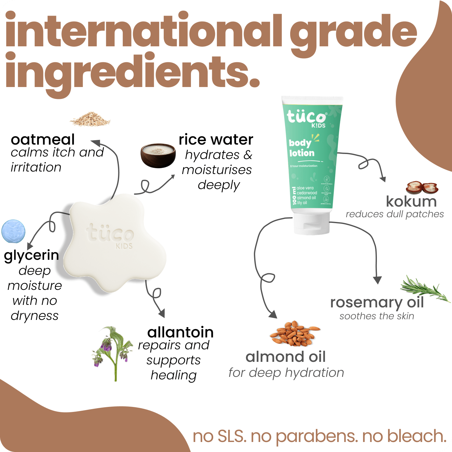 Oat Baby Basics