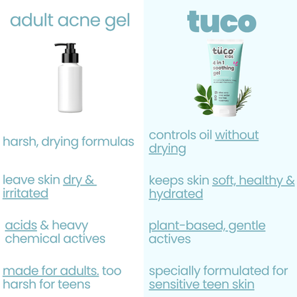 Acne Face Gel for Kids (50g)