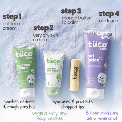 Ultimate Winter Very Dry Skin Care Kit