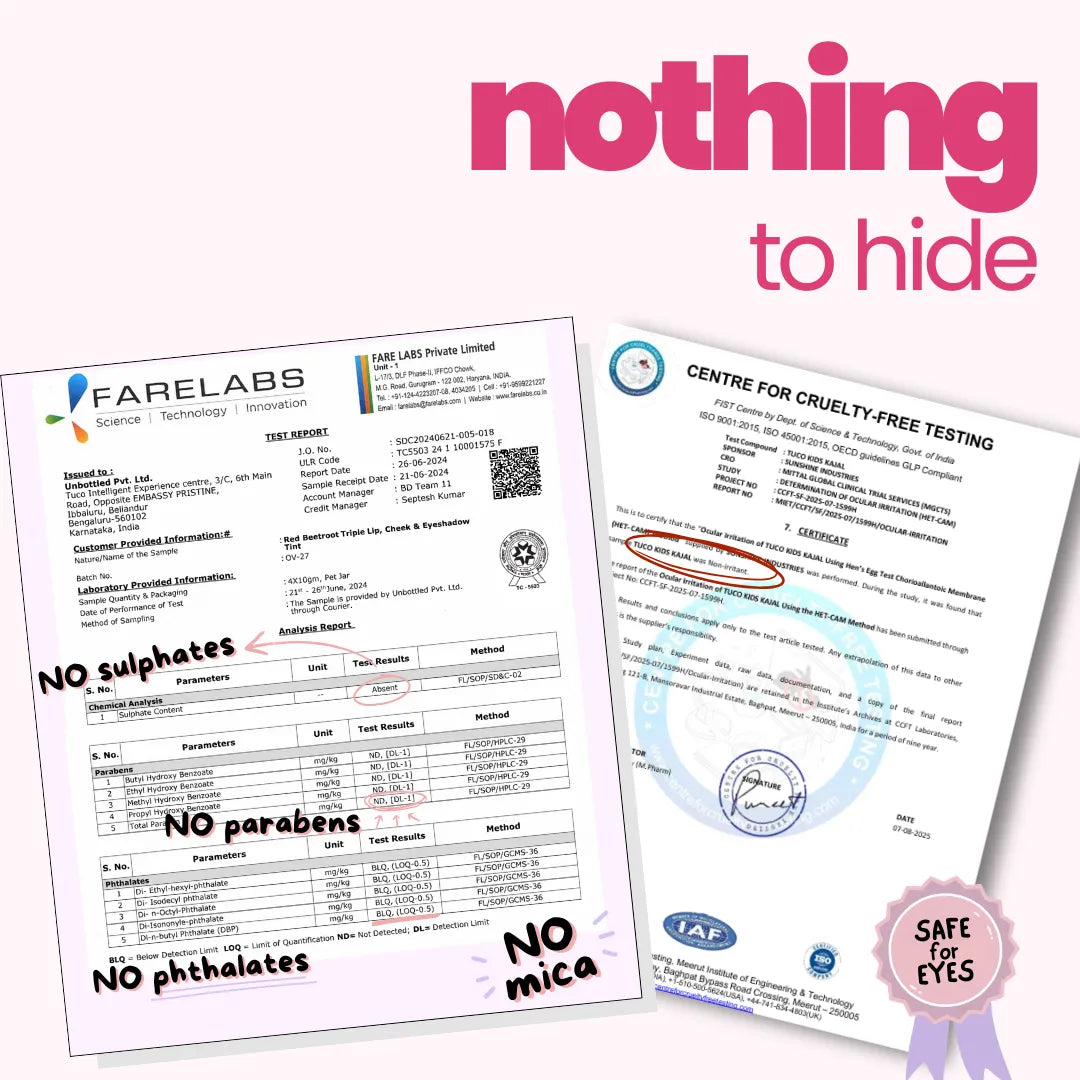 Complete Makeup Kit for Girls