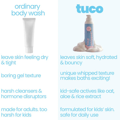 Whipped Body Wash