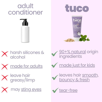 Kids Hair Conditioner - dermatologist tested