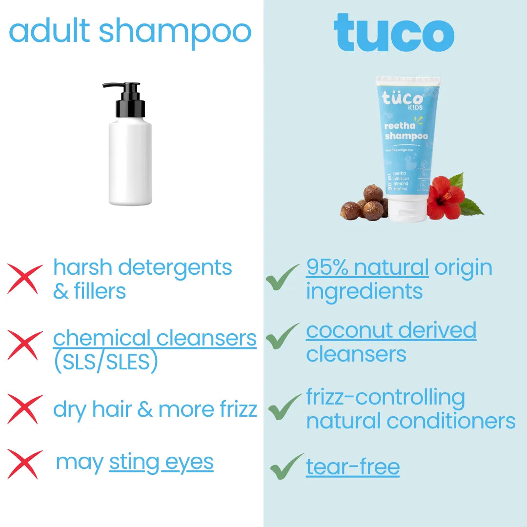 Reetha Shampoo (50ml)