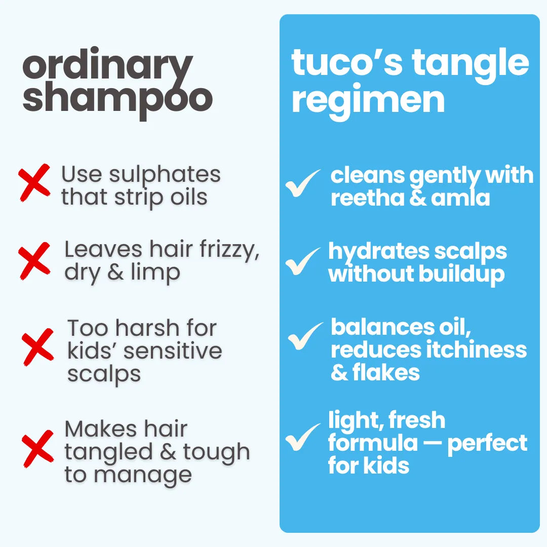 3-in-1 Tangled & Frizzy Hair Regimen