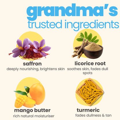 Complete Sun Protection Kit : Sun Lotion + Sunscreen (SPF 50)