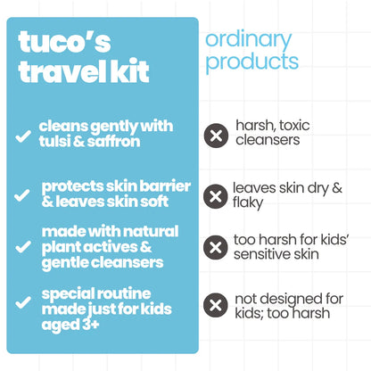 Travel Skincare Kit for kids