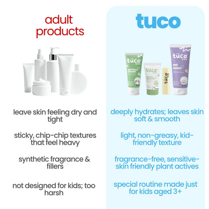 Ultimate Winter Very Dry Skin Care Kit